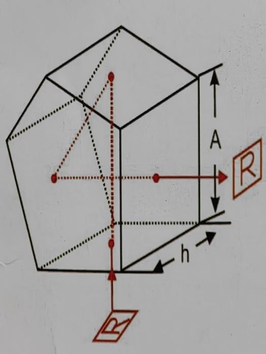 Prisme de verre optique personnalisable Prisme pentagonal pour systèmes de visualisation d'image